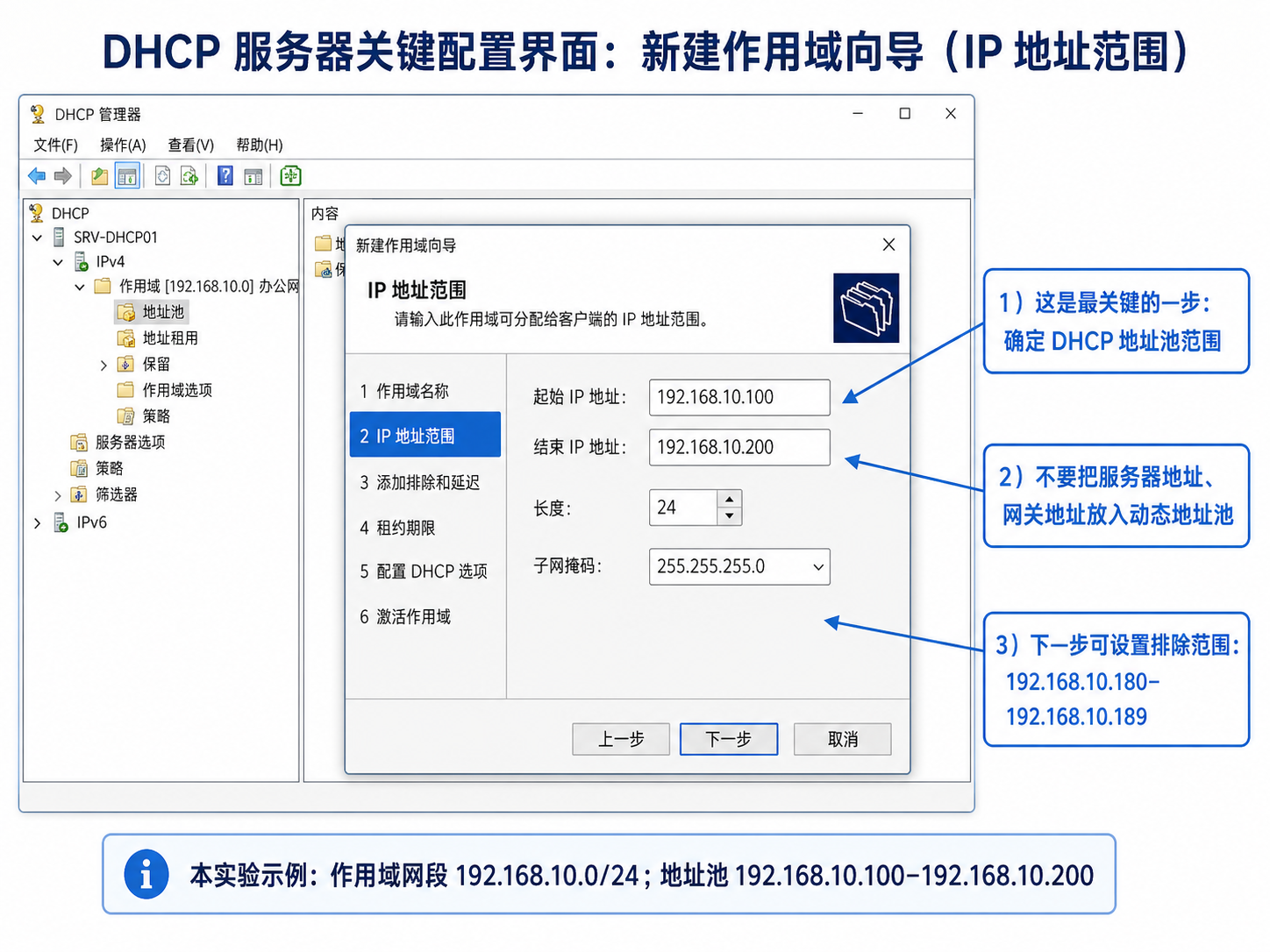 New Scope Wizard (IP address range)