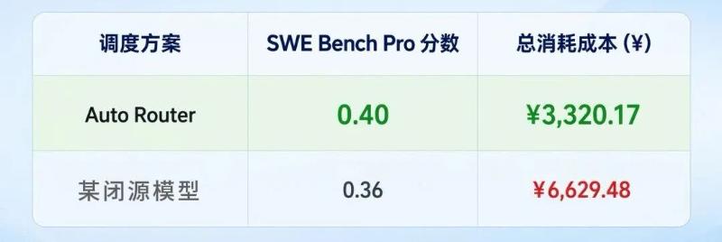 飞书图片:Hd4jbvsKIovzR2x78zJctPFunag