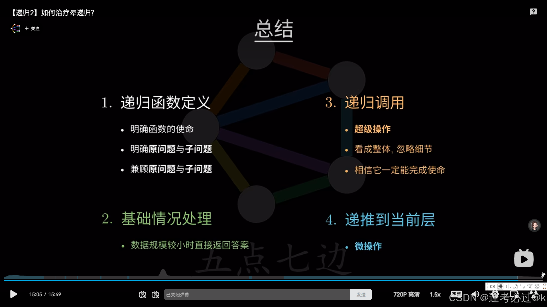 递归递推||蓝桥杯_#include int js(int n) { if(n=0) return 1;-CSDN博客