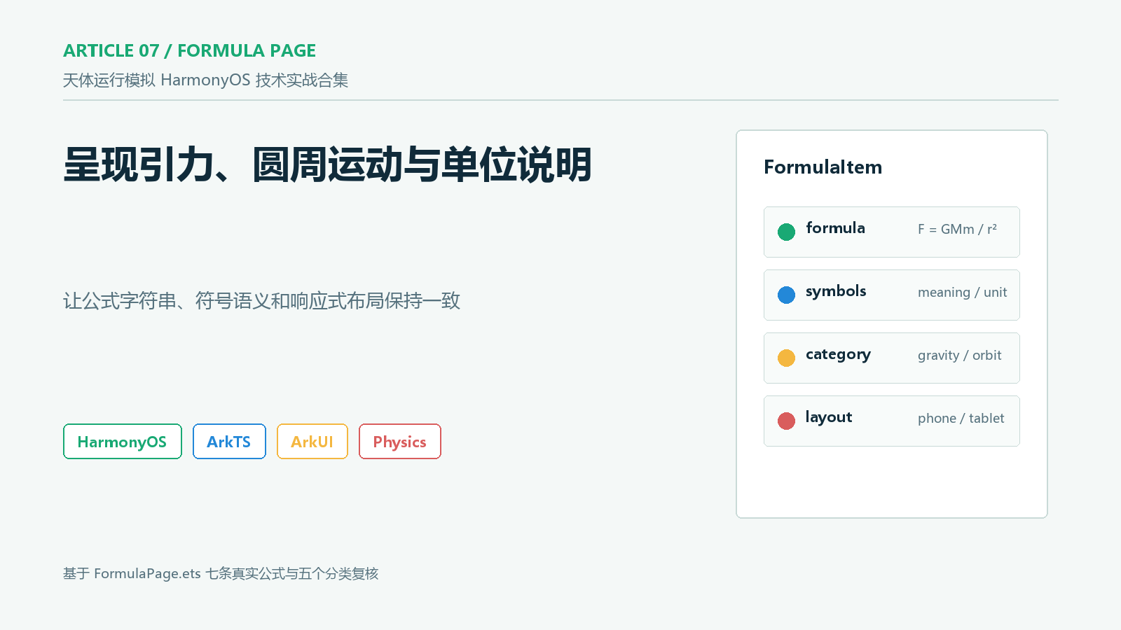 公式页文章封面