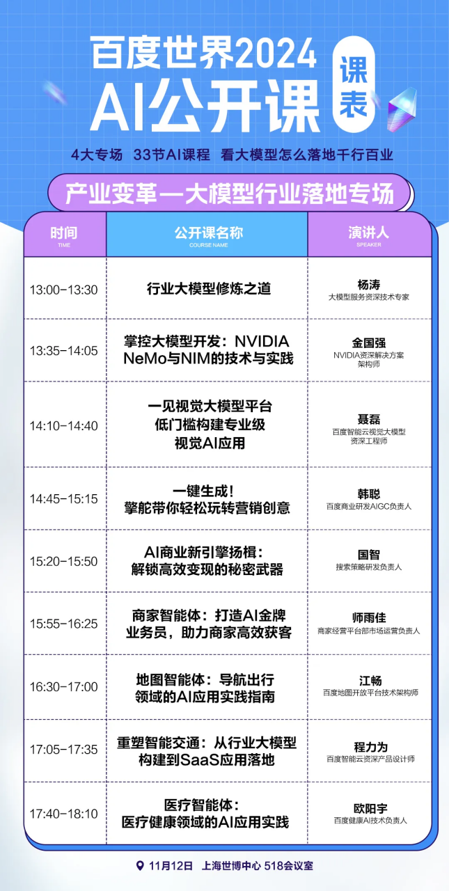 在这里插入图片描述 https://i-blog.csdnimg.cn/direct/2c1ea48a23d74c019c6b5370bc7212c4.png#pic_center