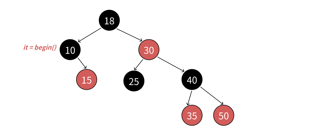 外链图片转存失败,源站可能有防盗链机制,建议将图片保存下来直接上传