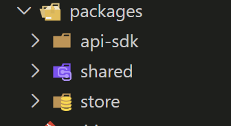 Monorepo workspace structure view