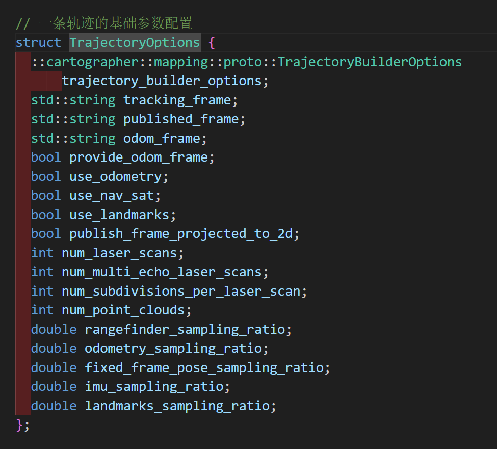 cartographer code coverage exploration plugin @codekk... cartographer源码阅读二 Node-CSDN博客