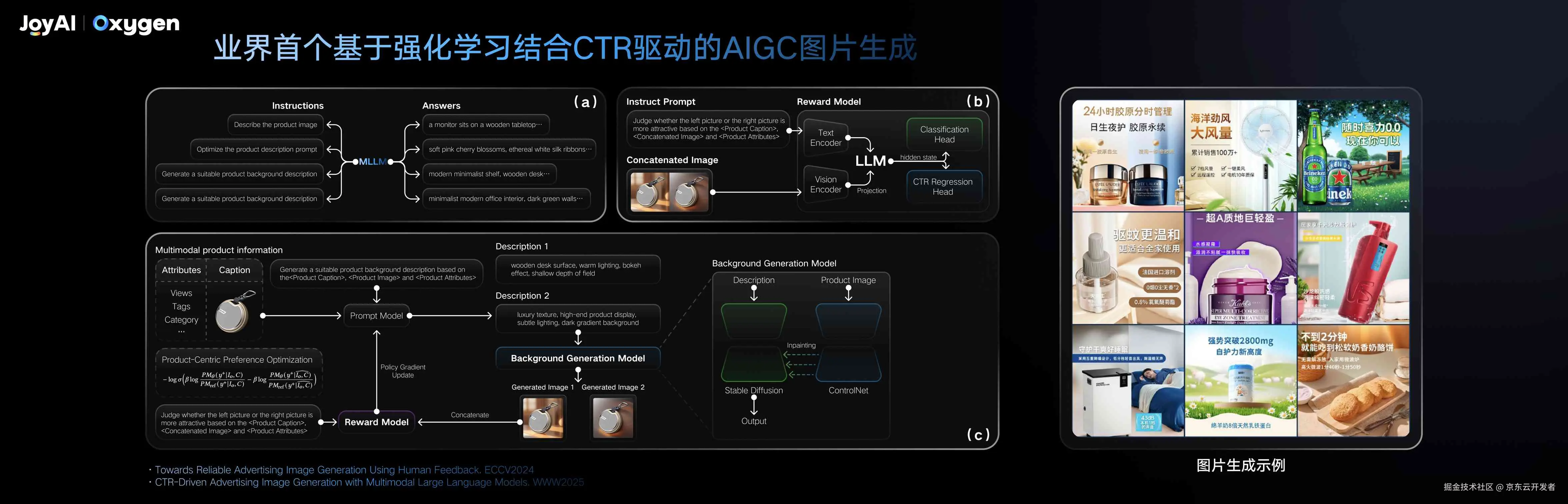 JDD Oxygen智能零售论坛 | 《大模型时代的广告营销变革与实践》