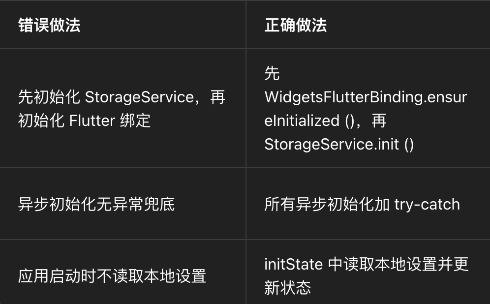 初始化流程避坑