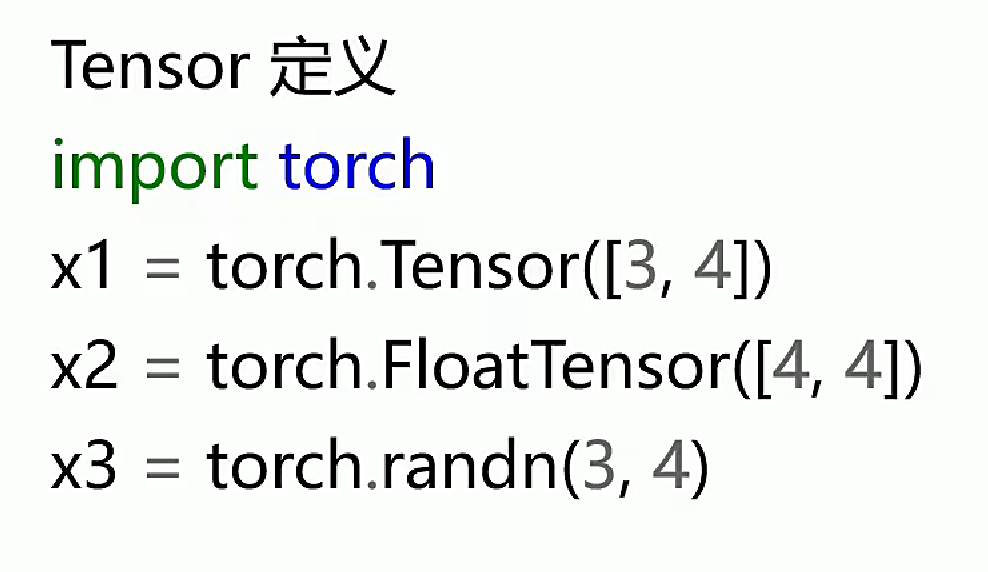Pytorch中两个最基本的构件-CSDN博客