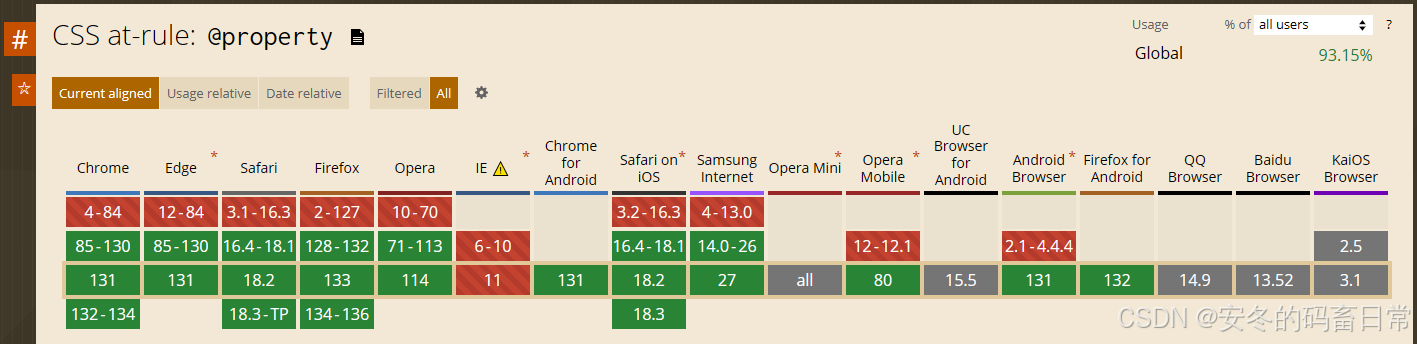 【CSS in Depth 2 精译_091】15.4：让 CSS 高度值过渡到自动高度 + 15.5：自定义属性的过渡设置（全新）+ 15.6：本章小结