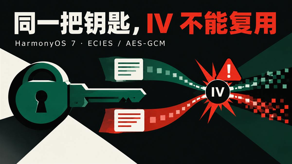 AES-GCM 同密钥下 IV 不可复用封面
