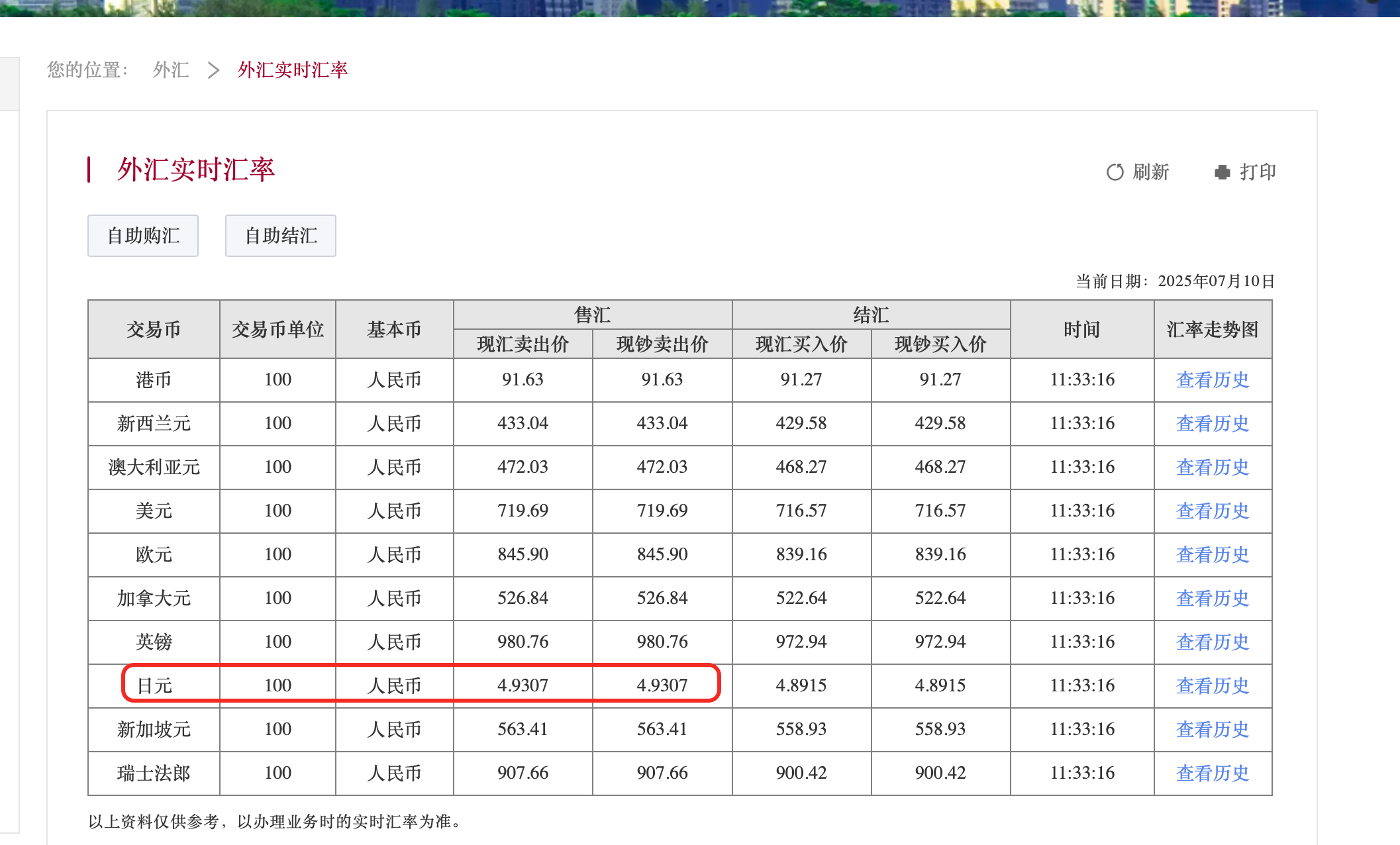 python爬取招行/工行汇率_rthofr-CSDN博客