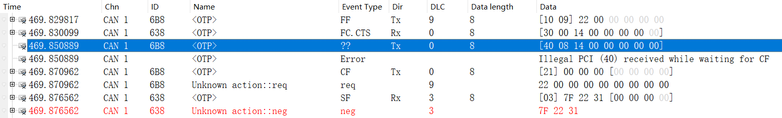 TP23_Request_Interrupted_By_Unknown_Frame - Log