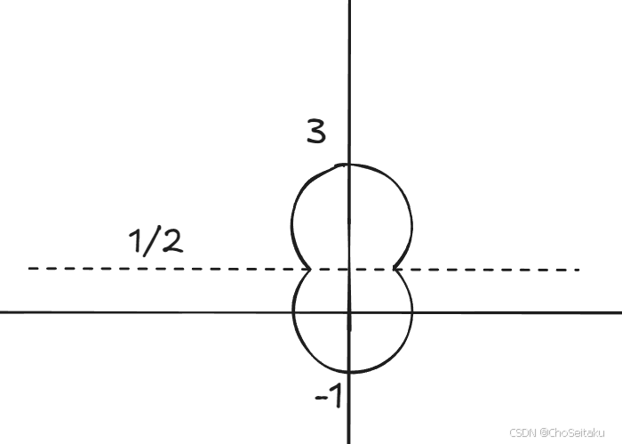 ![[Pasted image 20251211074017.png]]