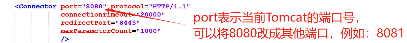 修改Tomcat端口号
