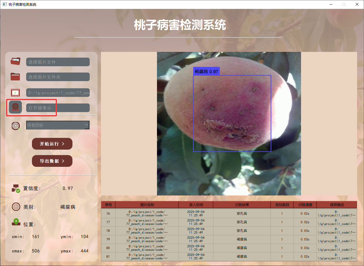 毕业项目推荐：77-基于yolov8/yolov5/yolo11的桃子病害检测识别系统（Python+卷积神经网络）_yolov11识别打靶 ...