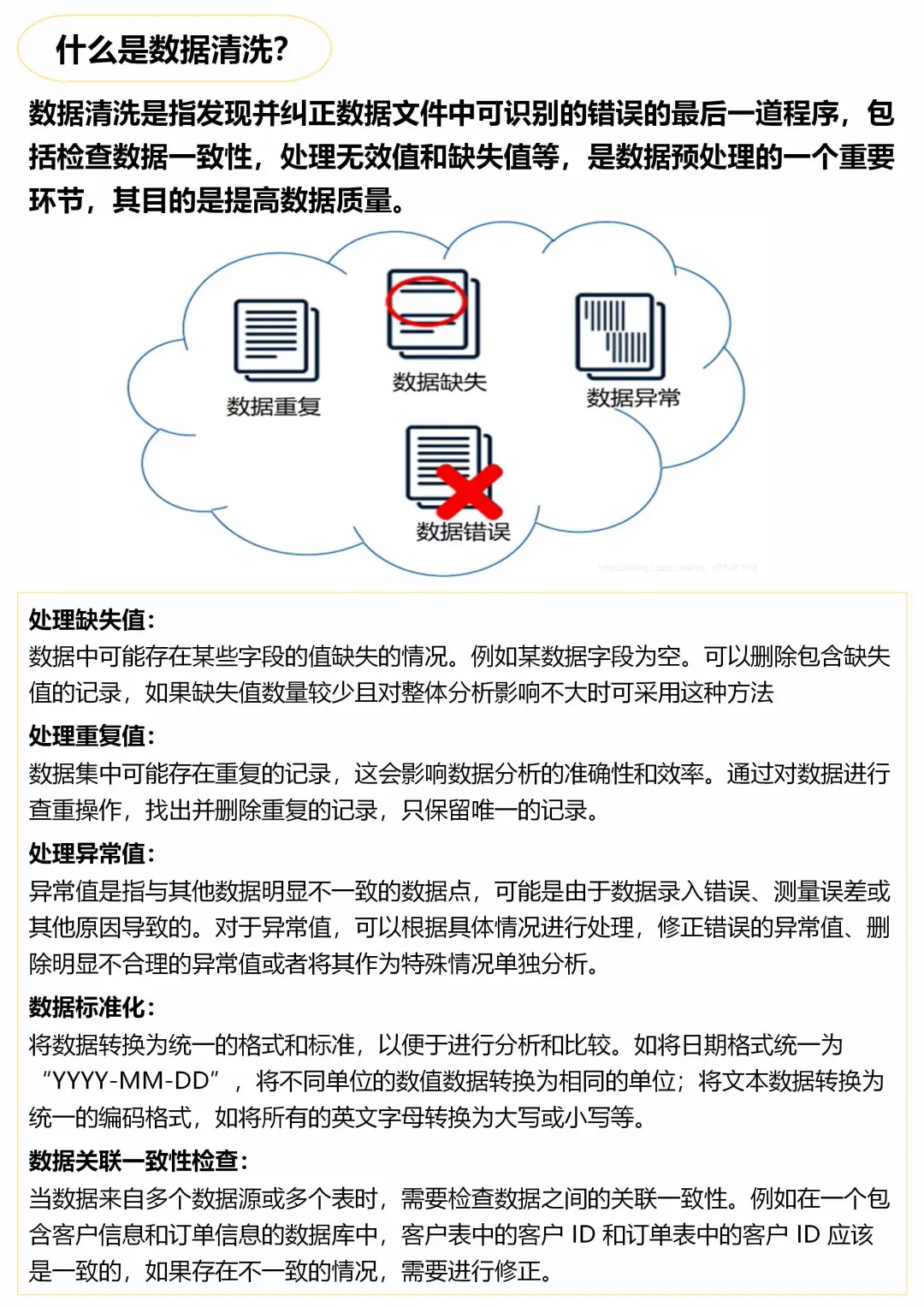 如何利用Deepseek进行数据清洗_数据分析_CC数分-火山引擎ADG 社区
