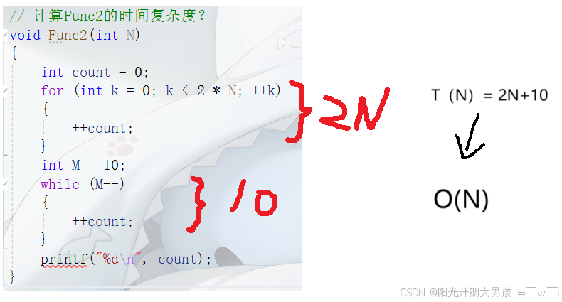 一篇文章教会你算法复杂度（内附详细案例+实战）