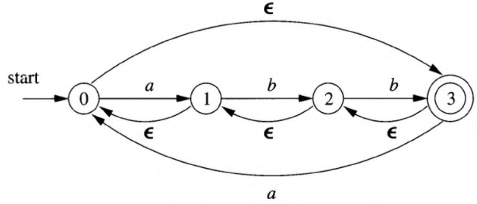 ![[Pasted image 20251012173013.png]]