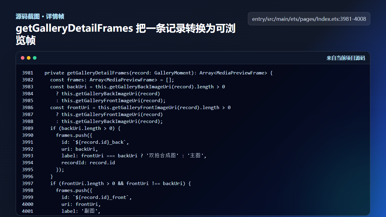 图2 getGalleryDetailFrames 把一条记录转换为可浏览帧