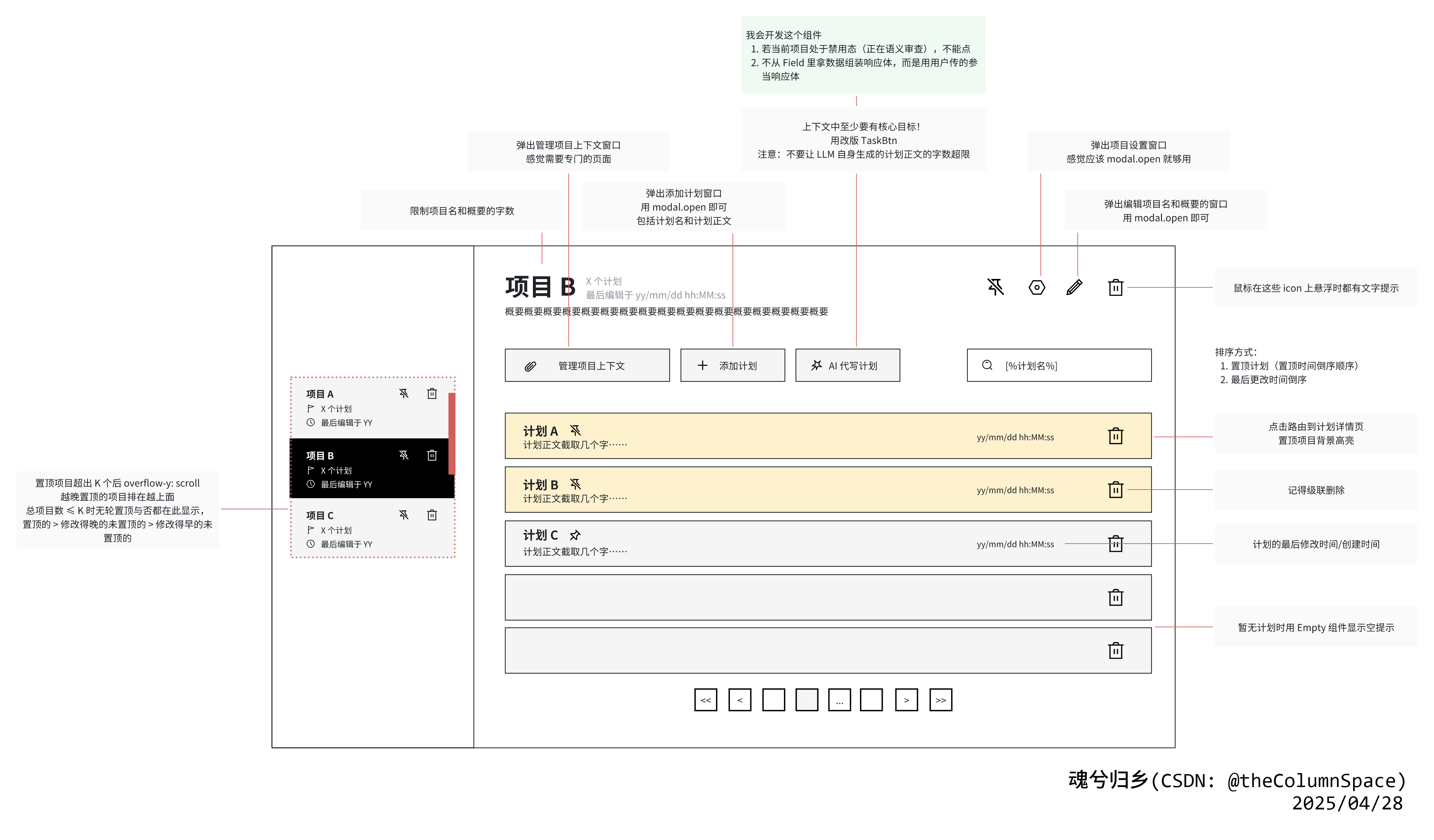 图-2.6_项目系统-项目详情