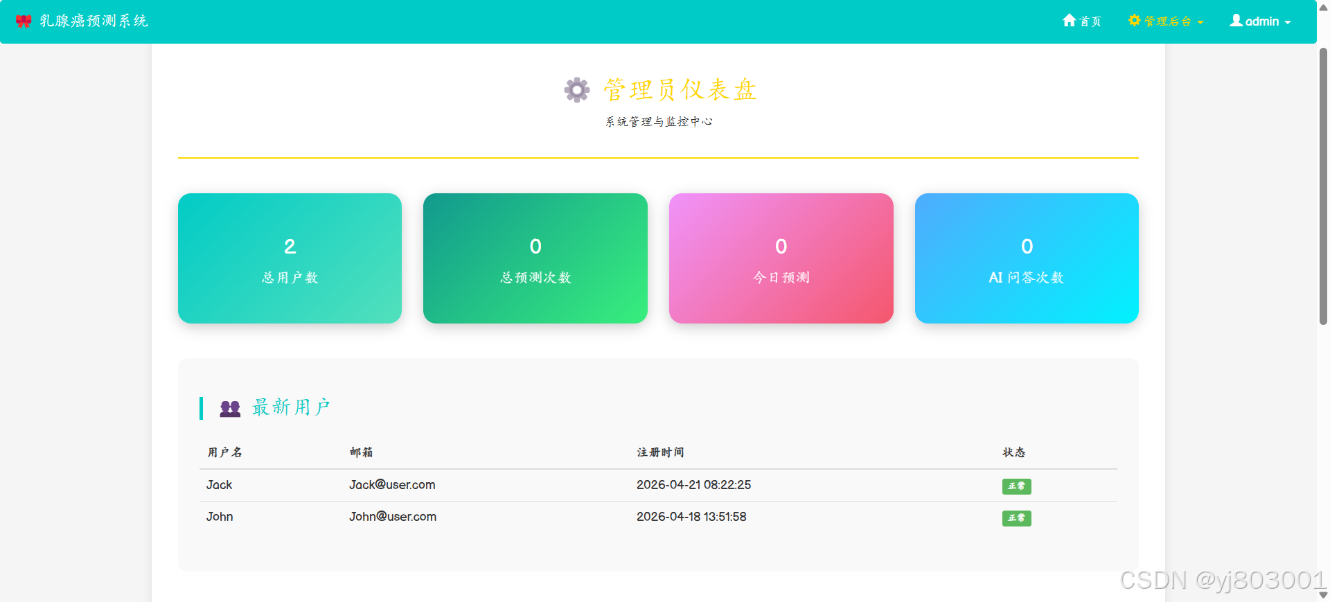 管理员仪表盘