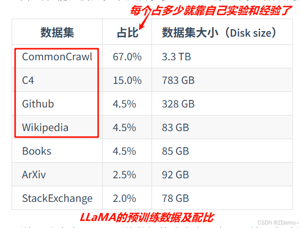 https://i-blog.csdnimg.cn/direct/2d5a523f26a24648a659b905c28296af.png