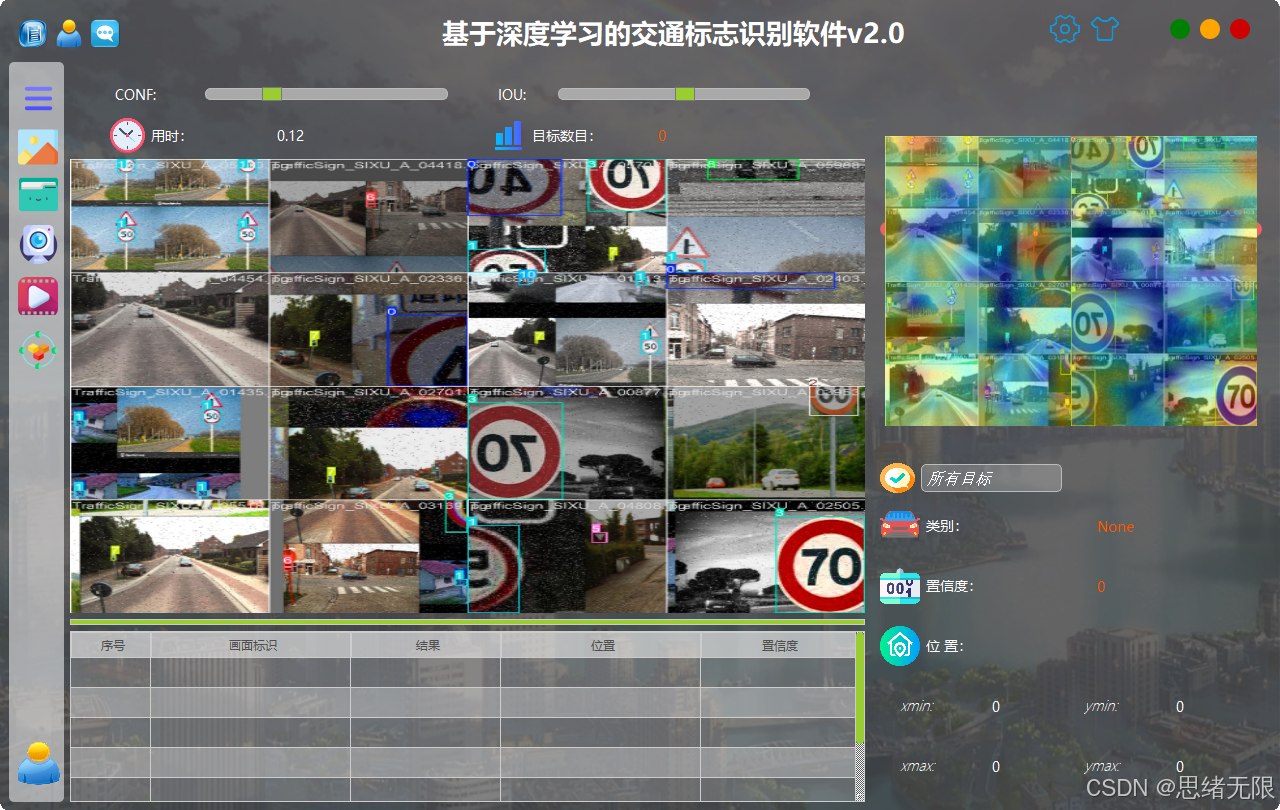 Multi-source input detection interface
