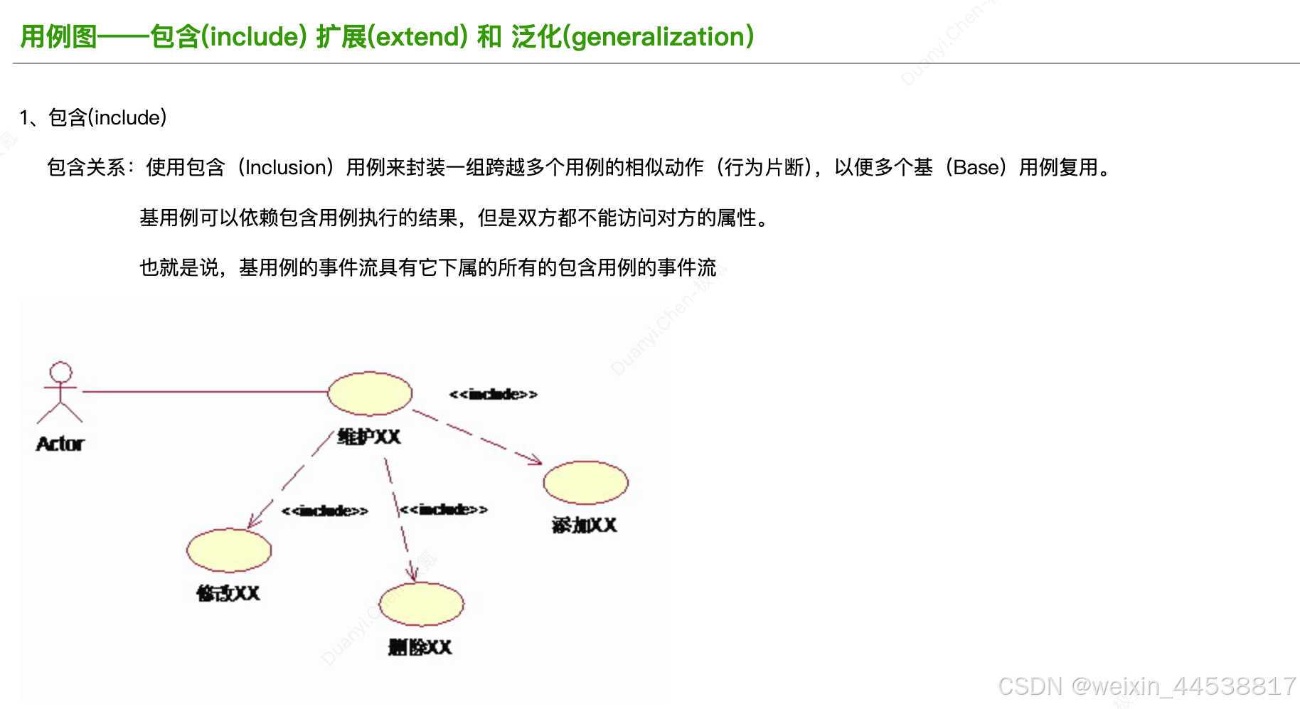 用例图介绍学习_用例图extend谁指向谁-CSDN博客