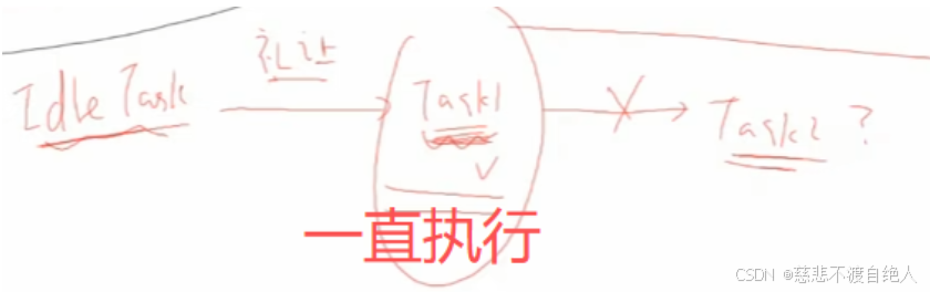 ![[Pasted image 20250825220859.png]]