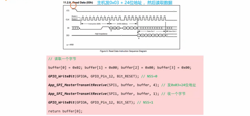 【STM32】江科大STM32小白养成记