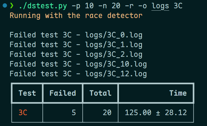 dstest_demo2