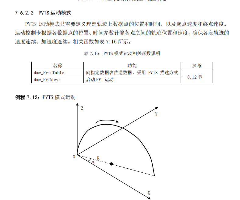 C#之雷赛控制板卡-PVT模式与PVTS模式_雷赛 s型速度曲线运动模式-CSDN博客