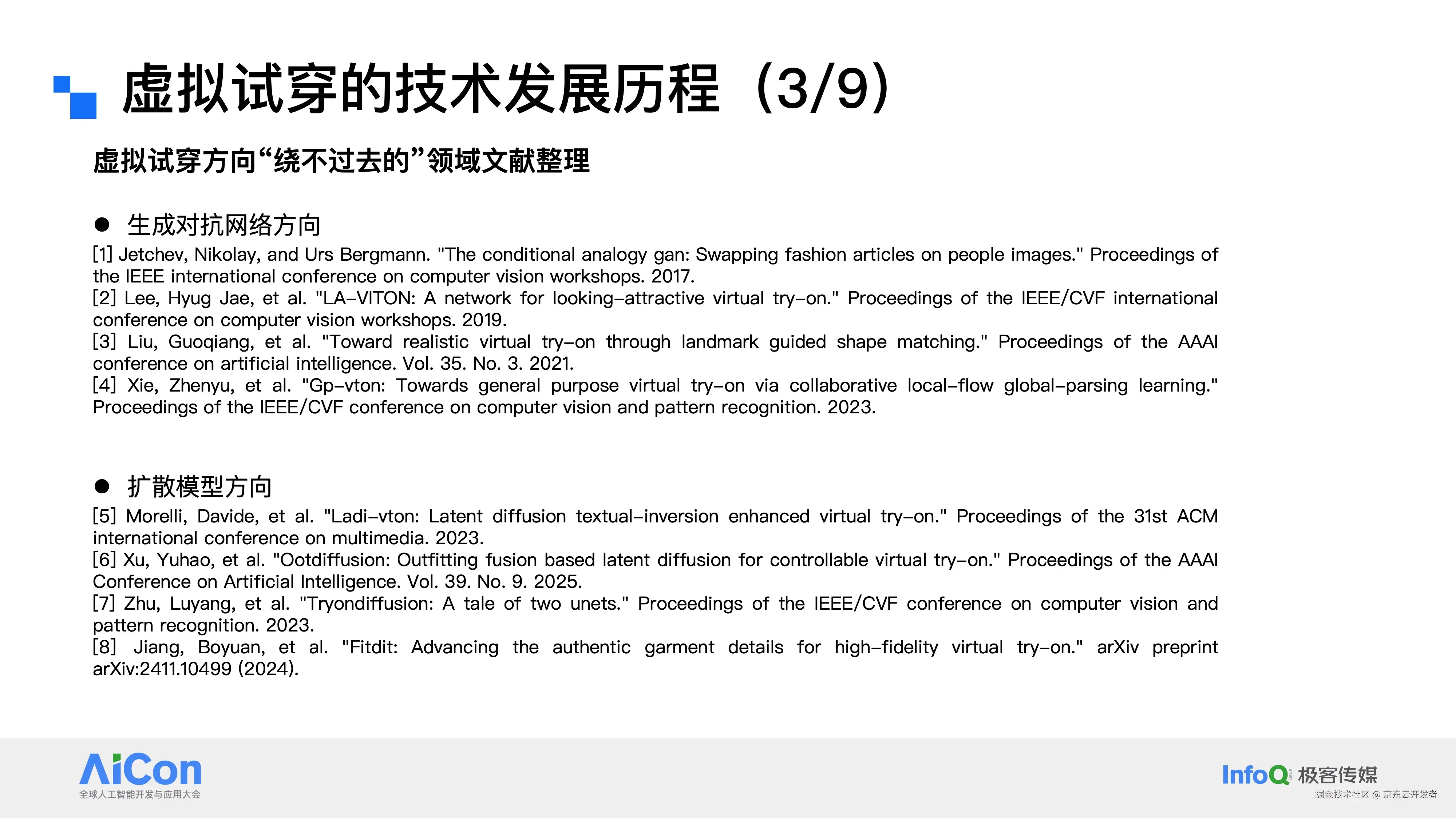 万字长文|迈向电商大模型时代,从虚拟试穿到电商AIGC