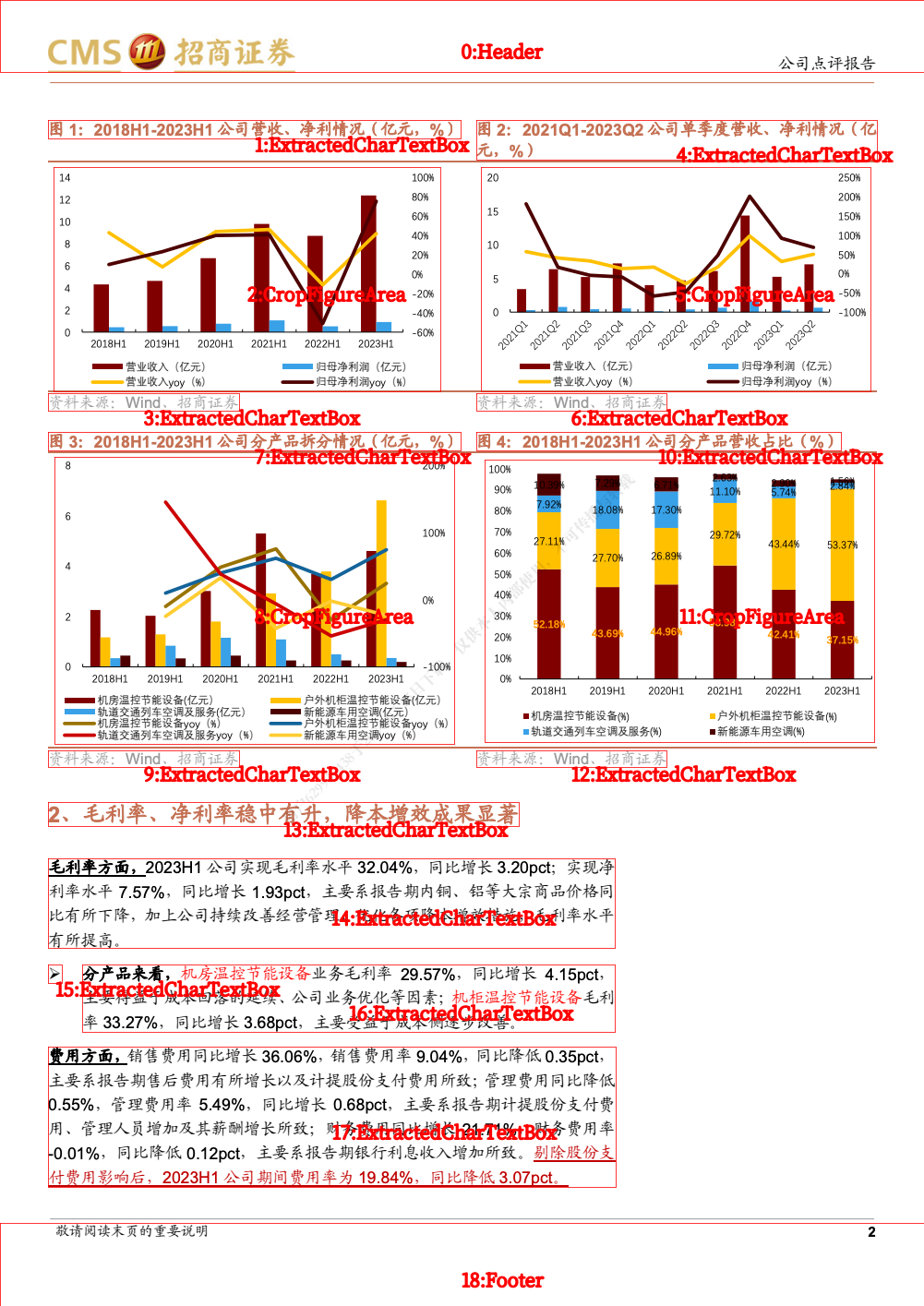 当前解析效果