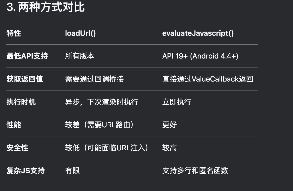 android webview是什么 2de8f9b86d6349a2a71b51ffd668b47b.png