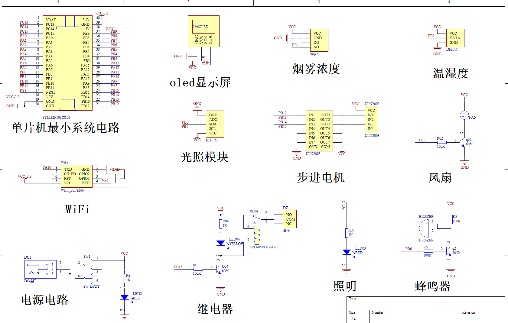 010、STM32项目分享:智能家居系统_基于stm32的智能家居系统设计-CSDN博客