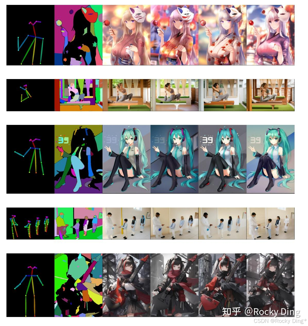 SDXL ControlNet Union的Openpose + Segment的组合控制生成效果
