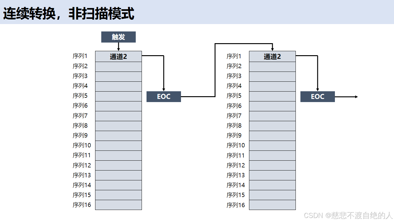 ![[Pasted image 20250603184844.png]]