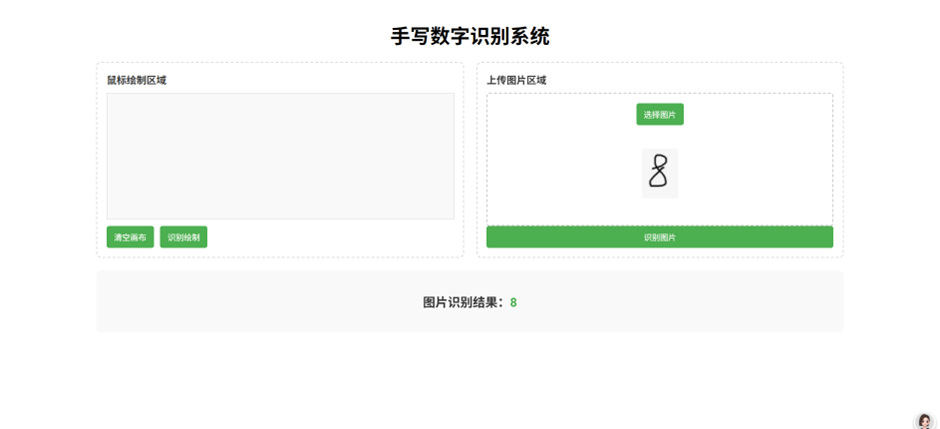 人工智能大作业：手写数字识别系统开发全流程（完整项目代码 + 详细实训报告 + 开发日志 ）_人工智能手写数字识别项目-CSDN博客