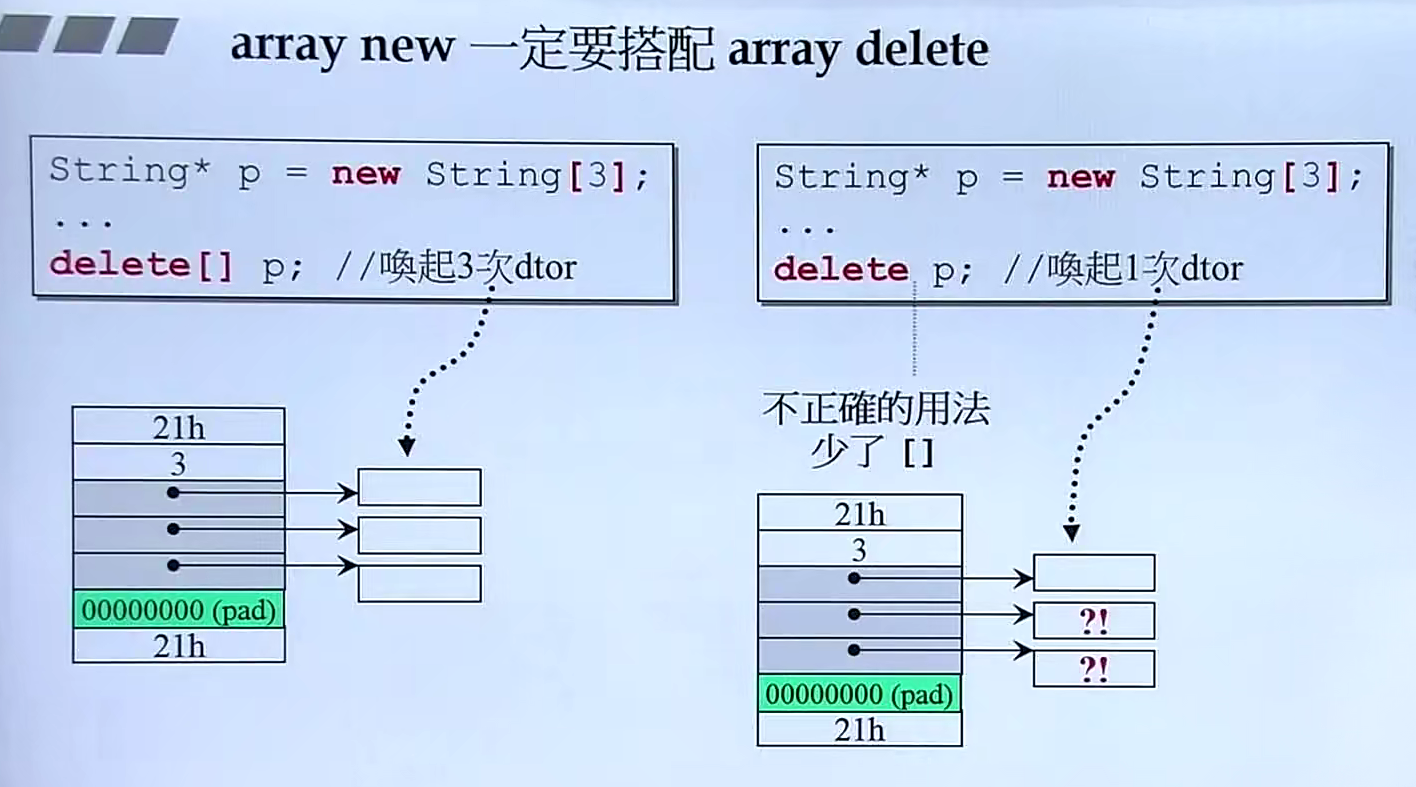 为什么要使用delete【】