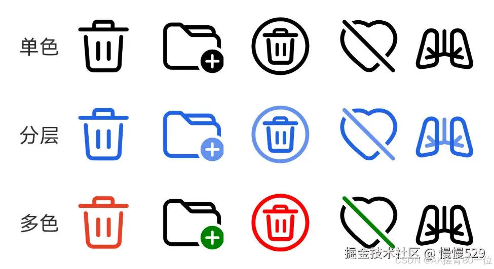 外链图片转存失败,源站可能有防盗链机制,建议将图片保存下来直接上传