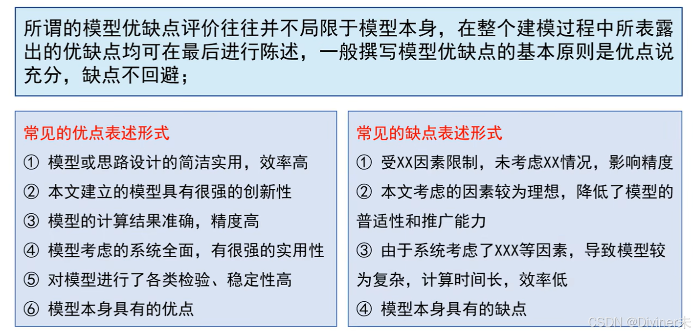 数学建模总结_数学建模csdn