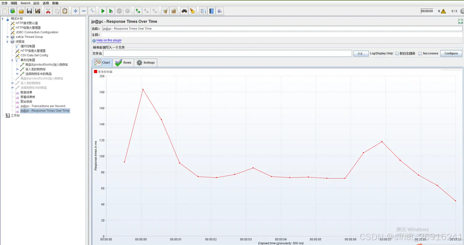 jmeter如何查看TPS、RT指标_jmeter的tps怎么看-CSDN博客