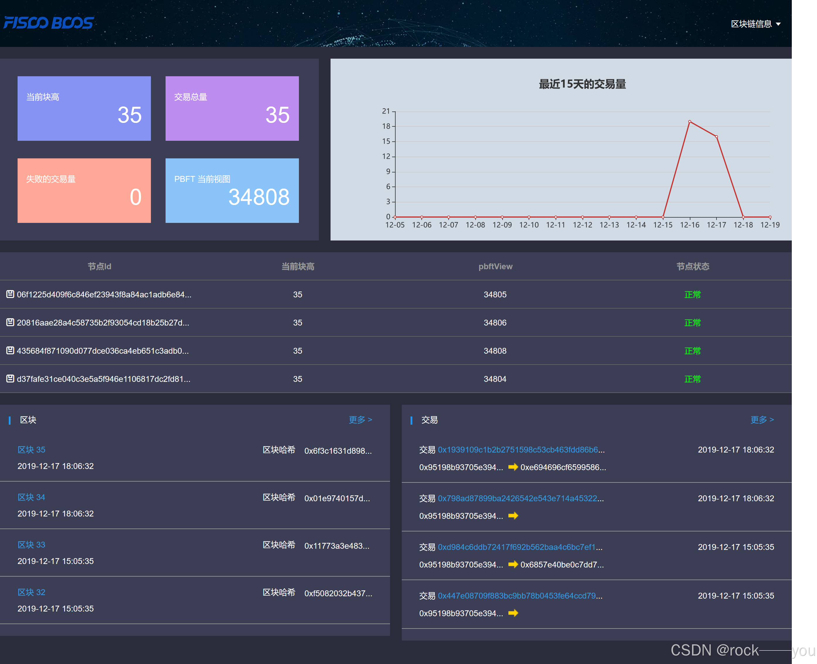 构建区块链项目》开源项目教程-CSDN博客