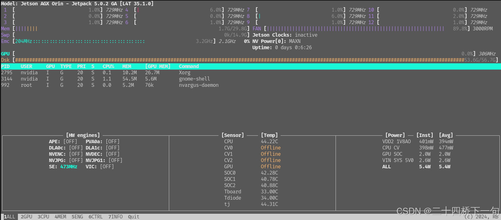 jetpack5.1.2 docker环境配置_jetpack docker-CSDN博客