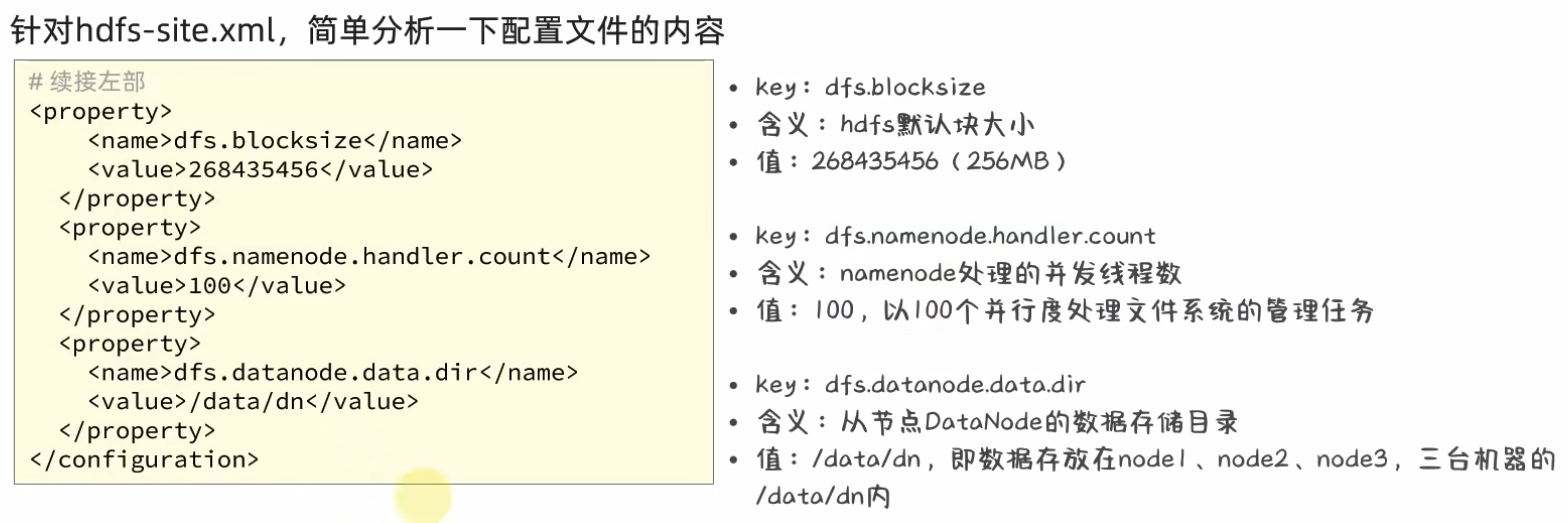 Hadoop入门学习（一）—— HDFS分布式文件系统