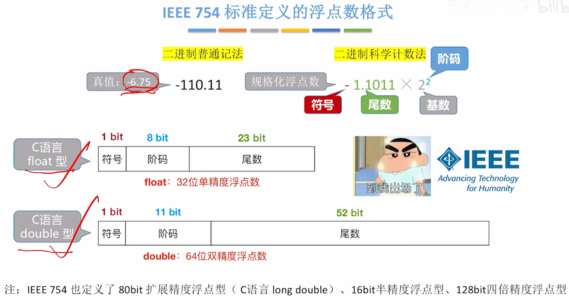 图片消失了
