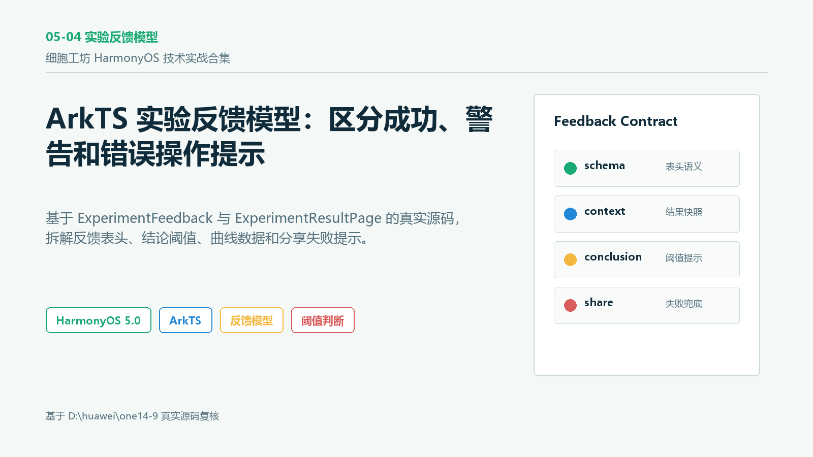 封面：实验反馈模型