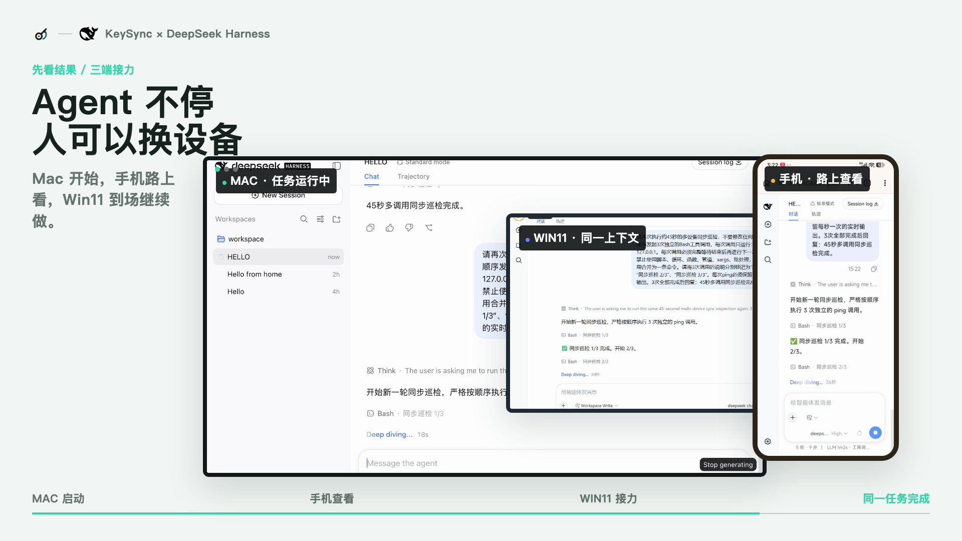 Mac、Windows 和手机上的同一 DSH 任务实录合成