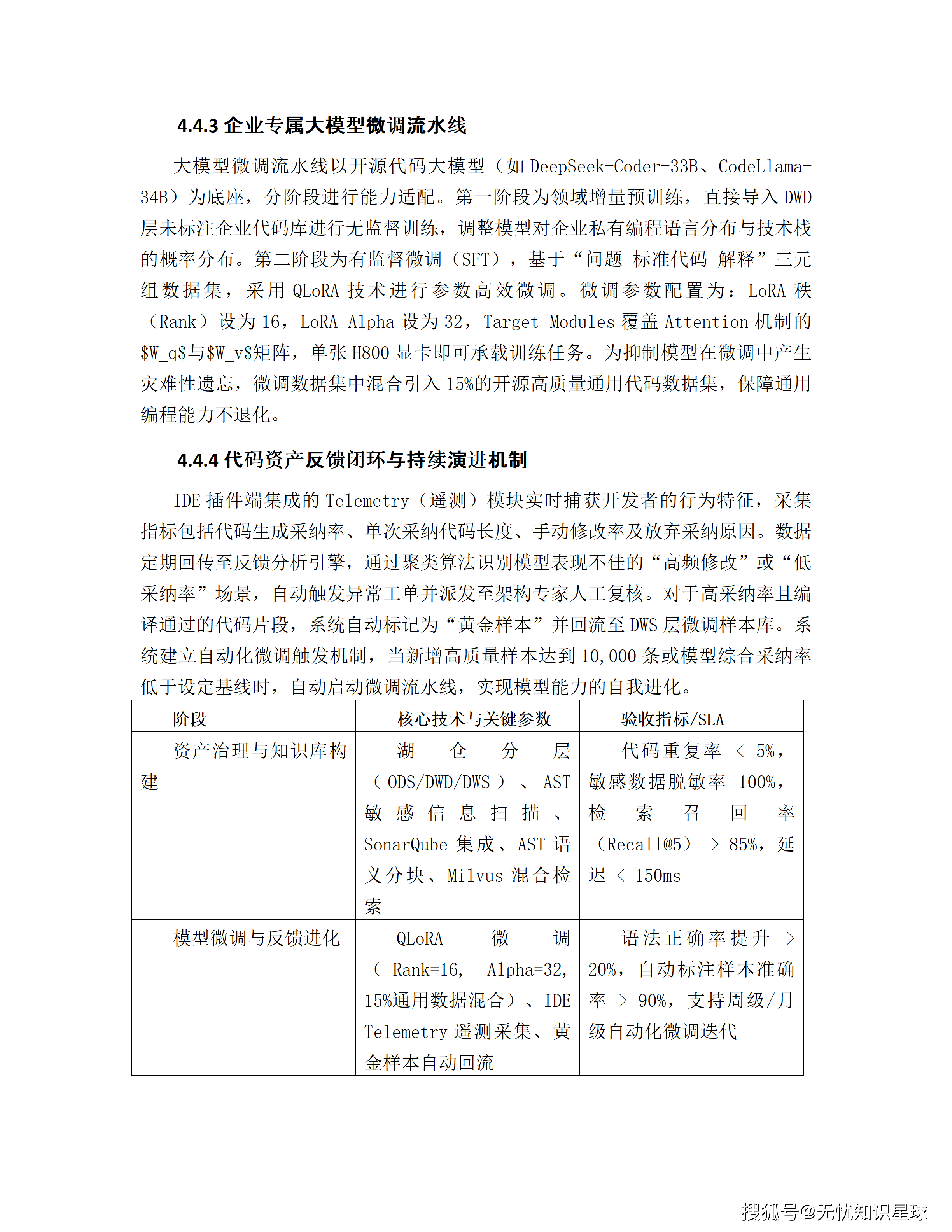 文章配图-52