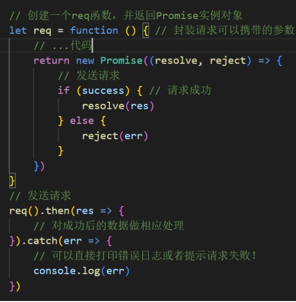 JS-Promise_js 方法返回值是 promise{ :}-CSDN博客